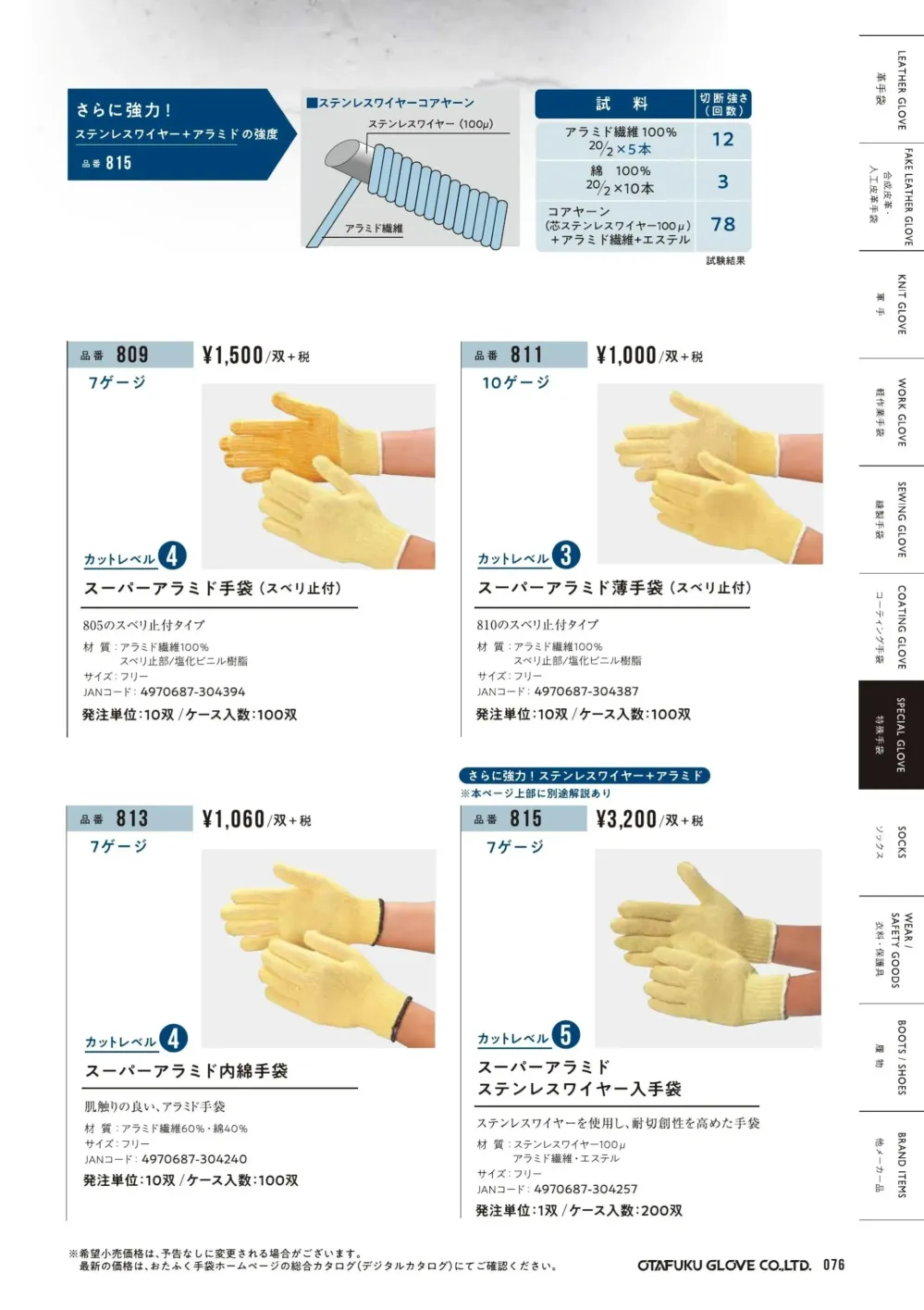 商品画像