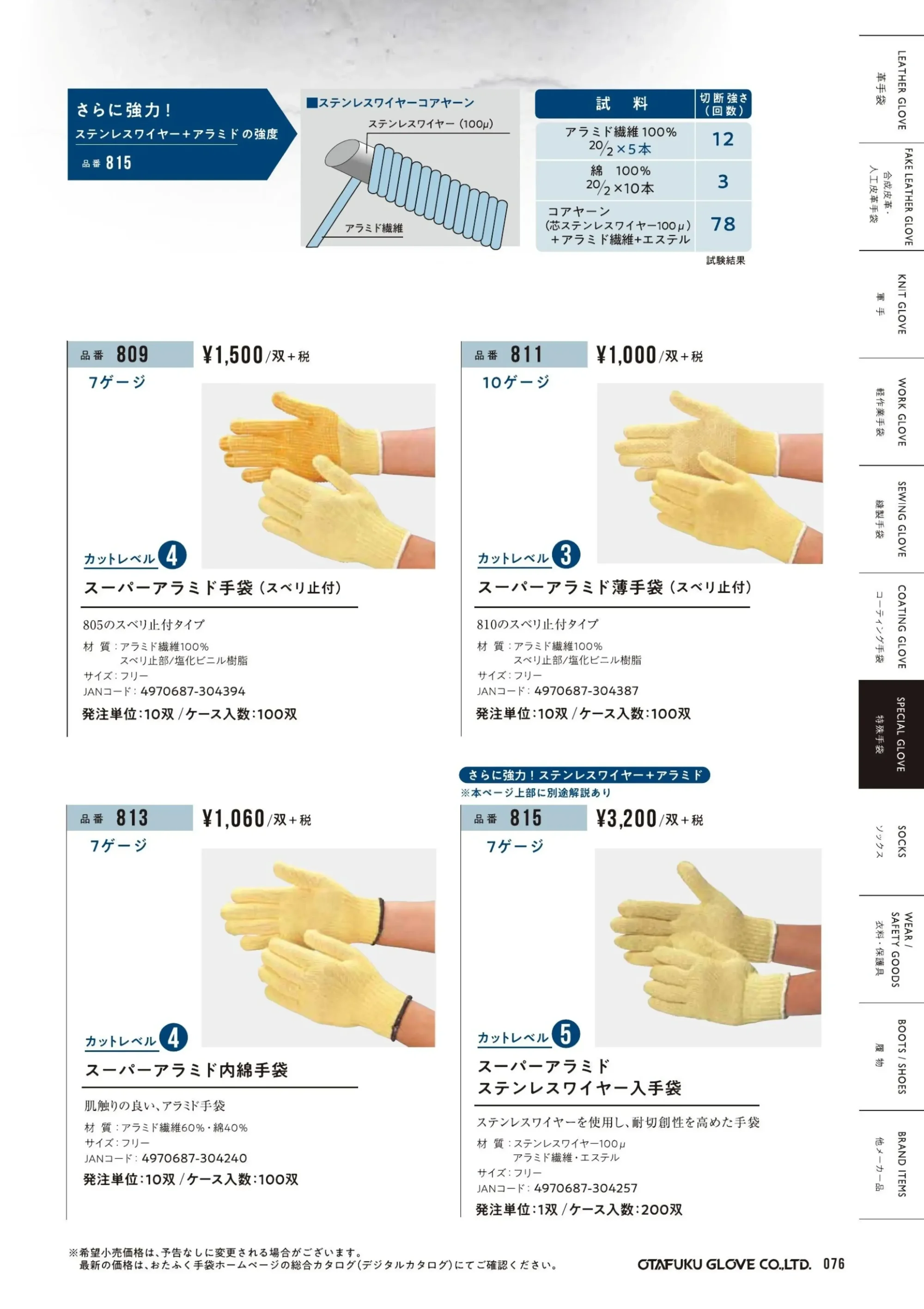 おたふく手袋 809 スーパーアラミド手袋(スベリ止付)10双入 関連情報 カタログ 76ページ