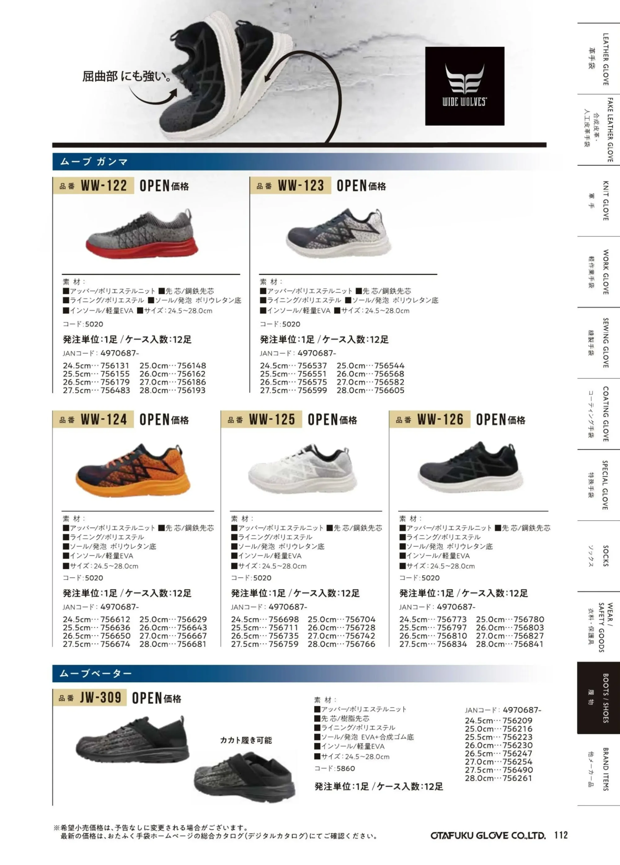 おたふく手袋 WW-123 ムーブ ガンマ 関連情報 カタログ 112ページ