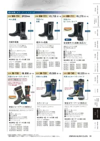 おたふく手袋 WW-724 作業半長靴 関連情報 カタログ 120ページ