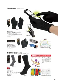 おたふく手袋 JW-231 BT サーモエボ 蓄熱オールパイルソックス 先丸 2足組 関連情報 カタログ 44ページ