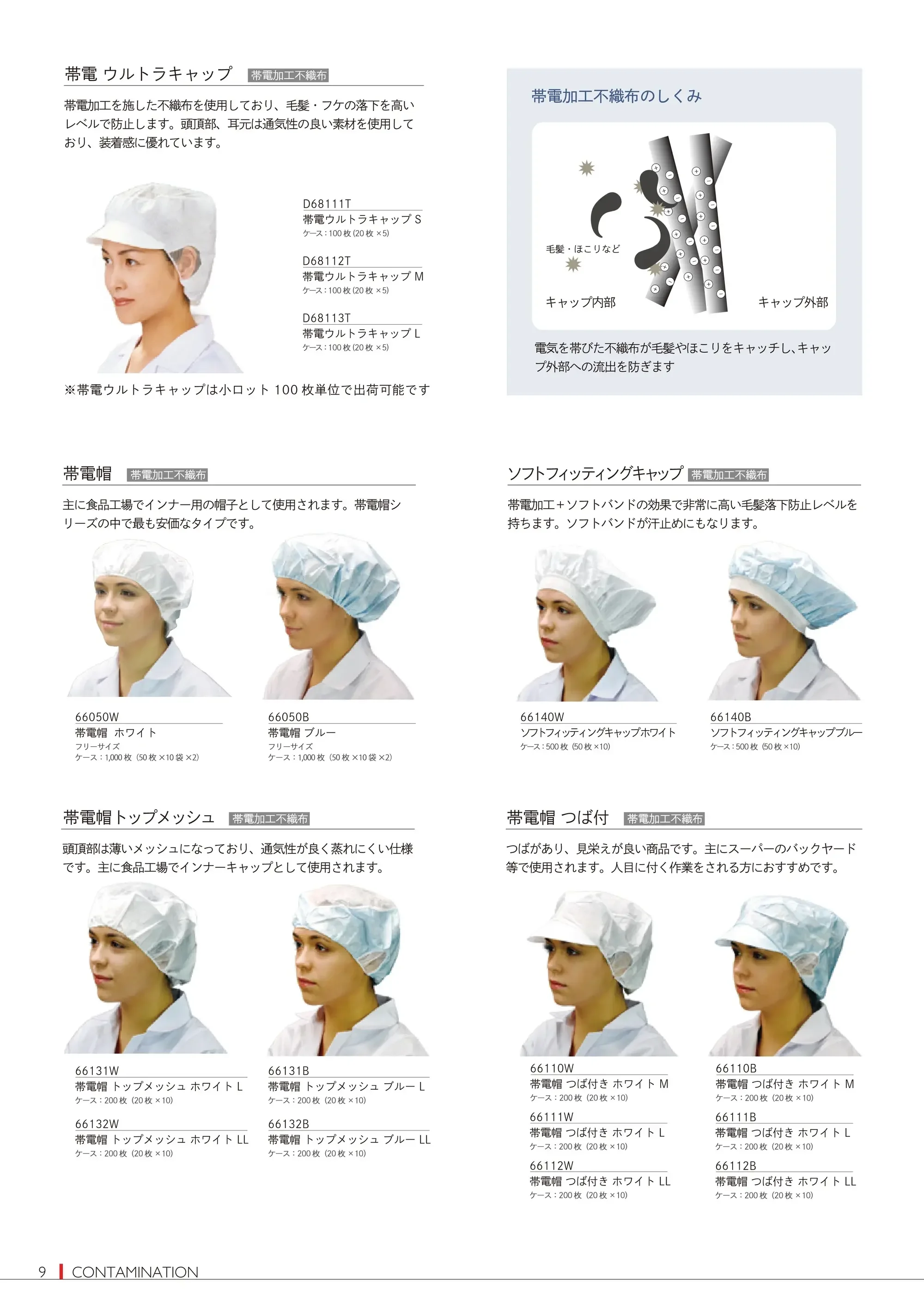 ダック 66110 帯電帽つば付（Mサイズ/200枚入） 関連情報 カタログ 9ページ