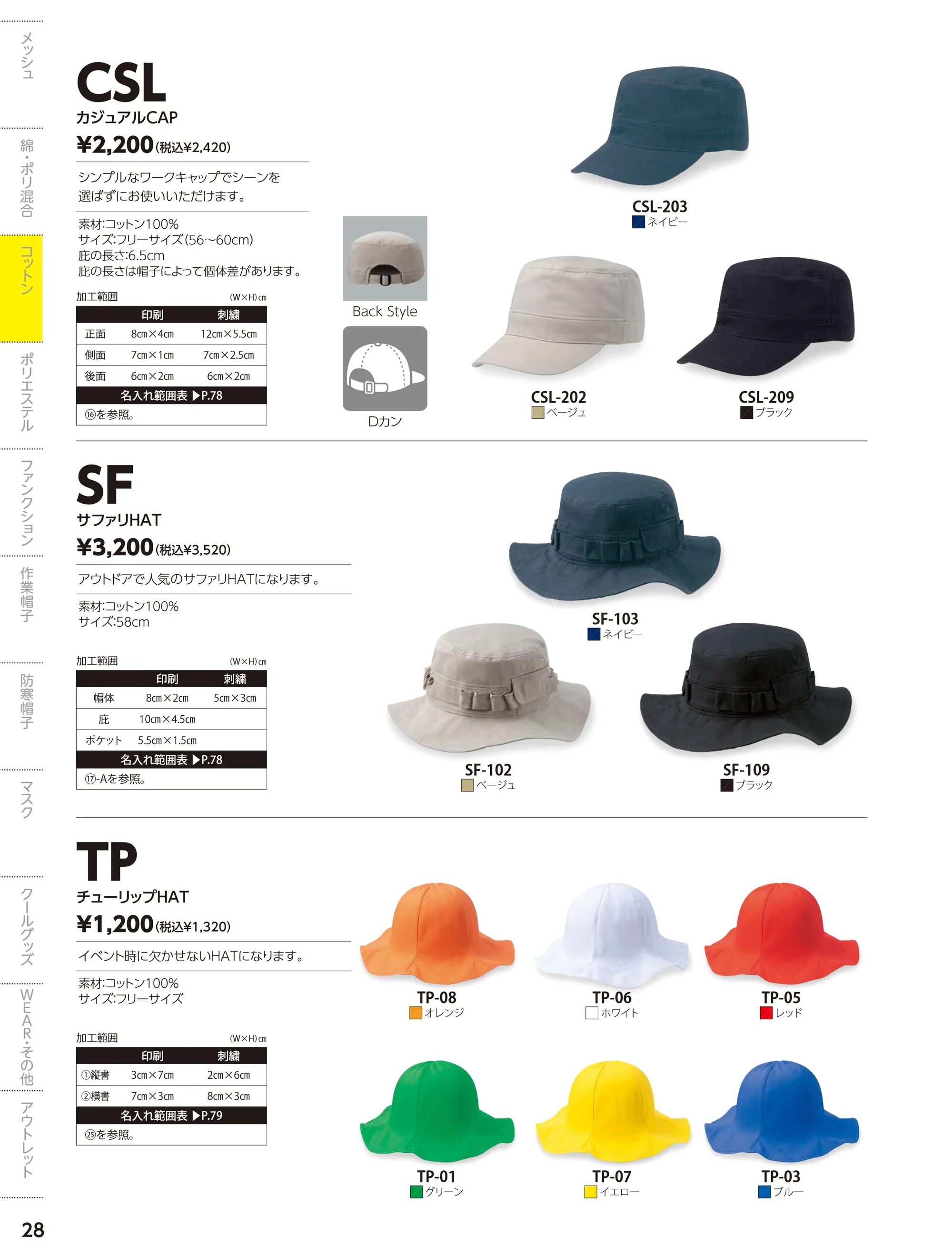 ダイキョーオータ TP-01 チューリップHAT 関連情報 カタログ 28ページ