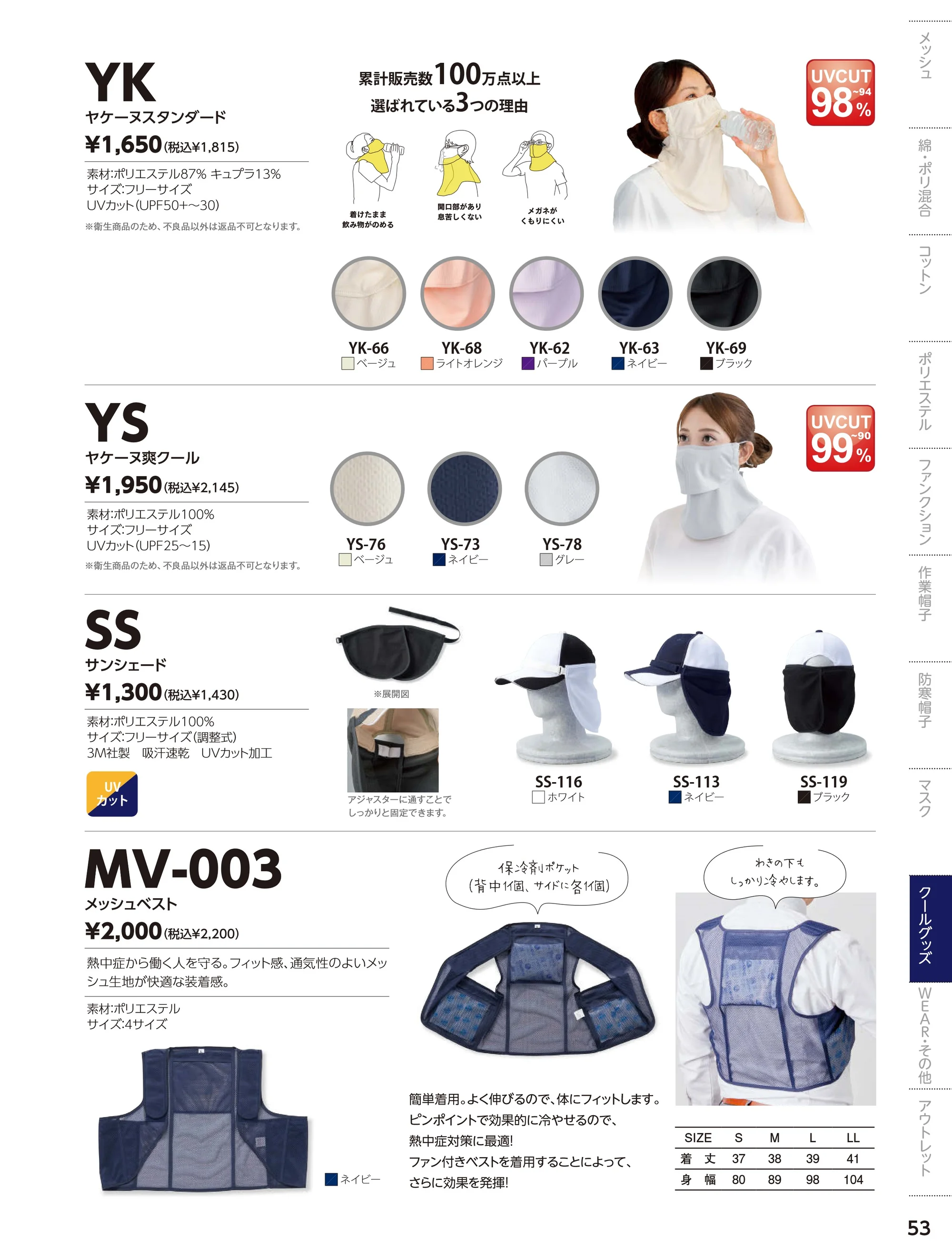 ダイキョーオータ SS-113 サンシェード 関連情報 カタログ 53ページ