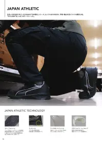 PUMA 64.401.0 ライダー2.1  ロー フック＆ループ (ブラック) 関連情報 カタログ 36ページ