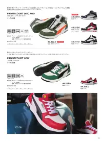 PUMA 64.208.0 フロントコート ロー (レッド) 関連情報 カタログ 43ページ