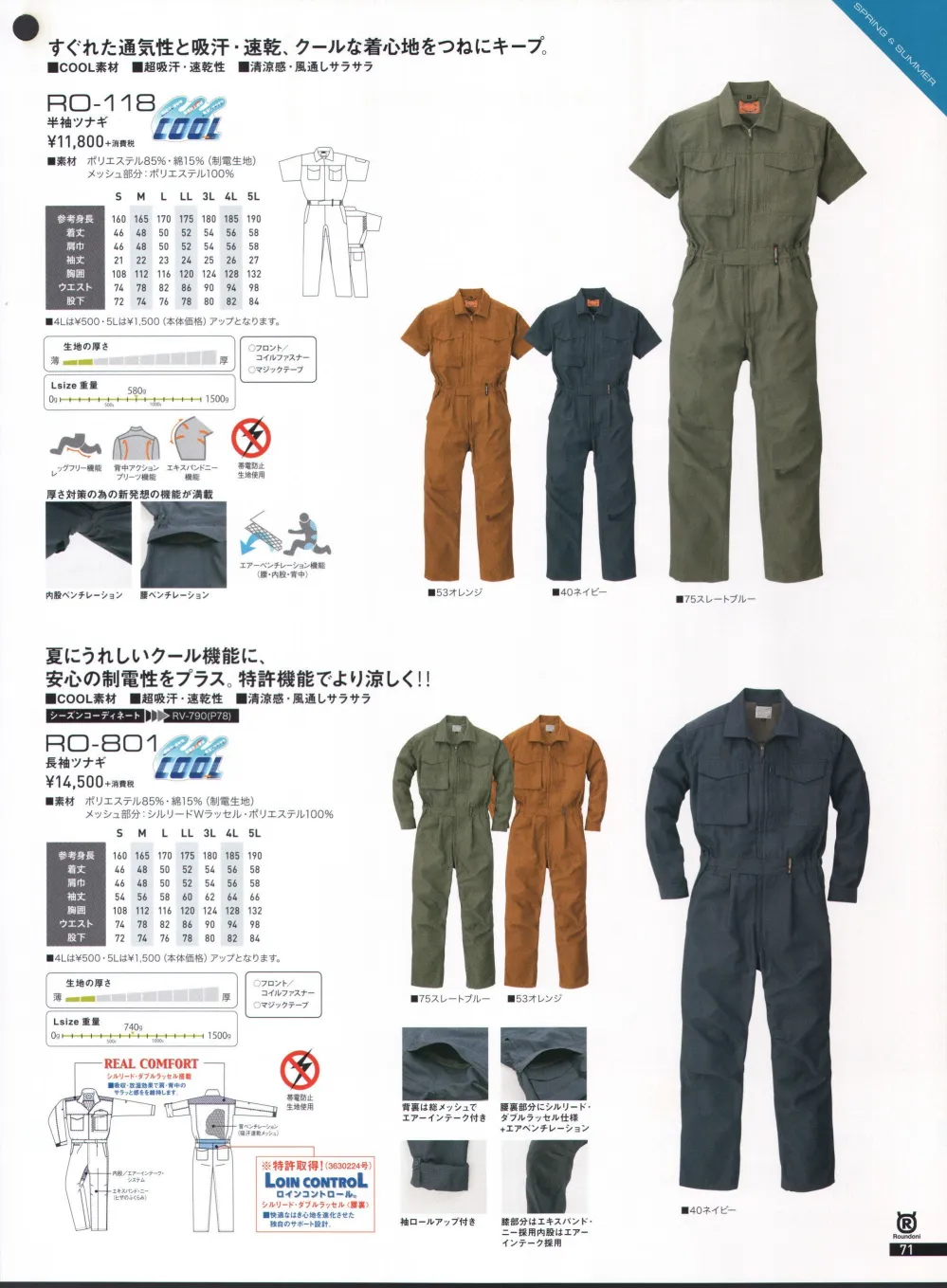 ユニフォーム1 丸鬼のツナギ オーバーオール サロペット Ro 801