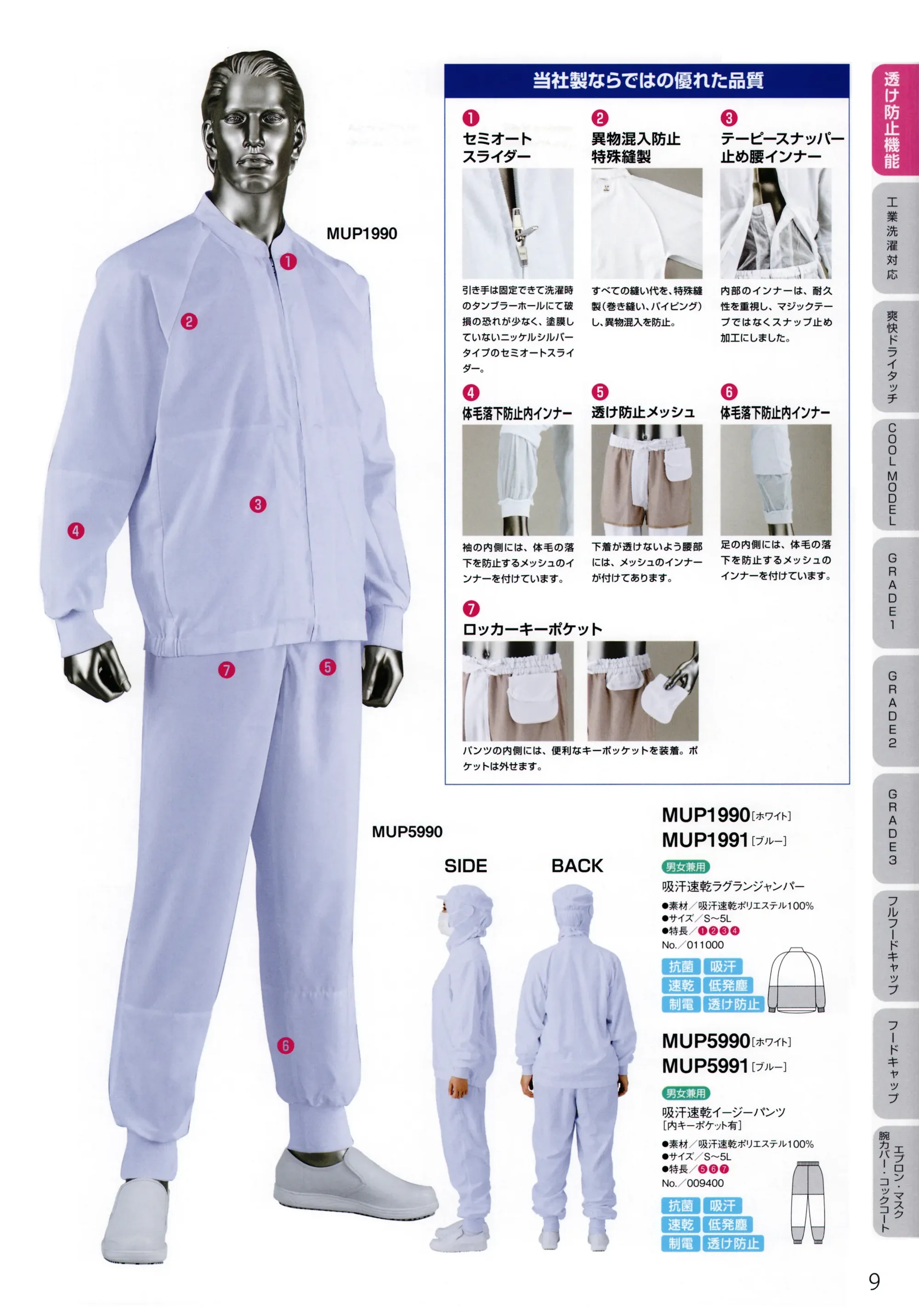 シーズン MUP1990 吸汗速乾防透ラグランジャンパー 関連情報 カタログ 9ページ
