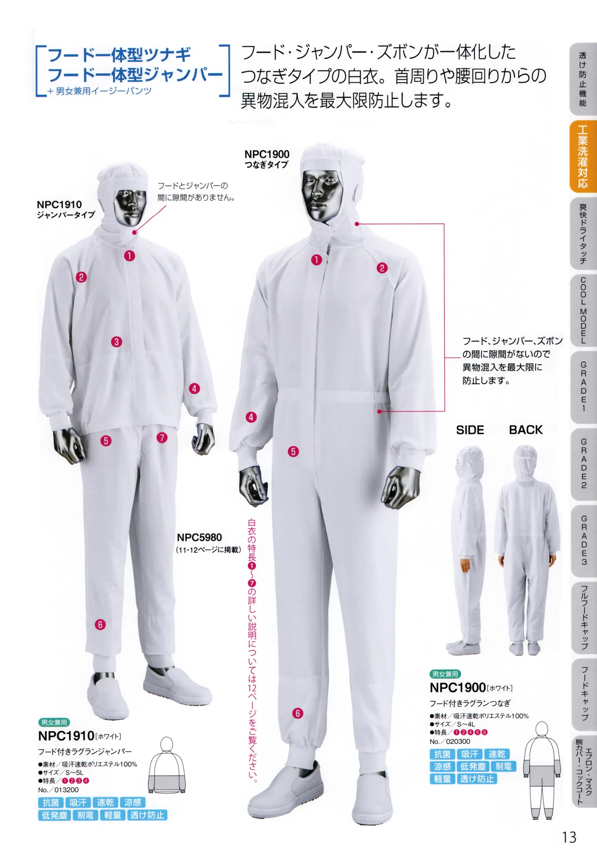 シーズン NPC1910 吸汗速乾防透フード付きラグランジャンパー 関連情報 カタログ 13ページ