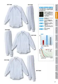 シーズン NPC75084 吸汗速乾イージーパンツ 関連情報 カタログ 17ページ
