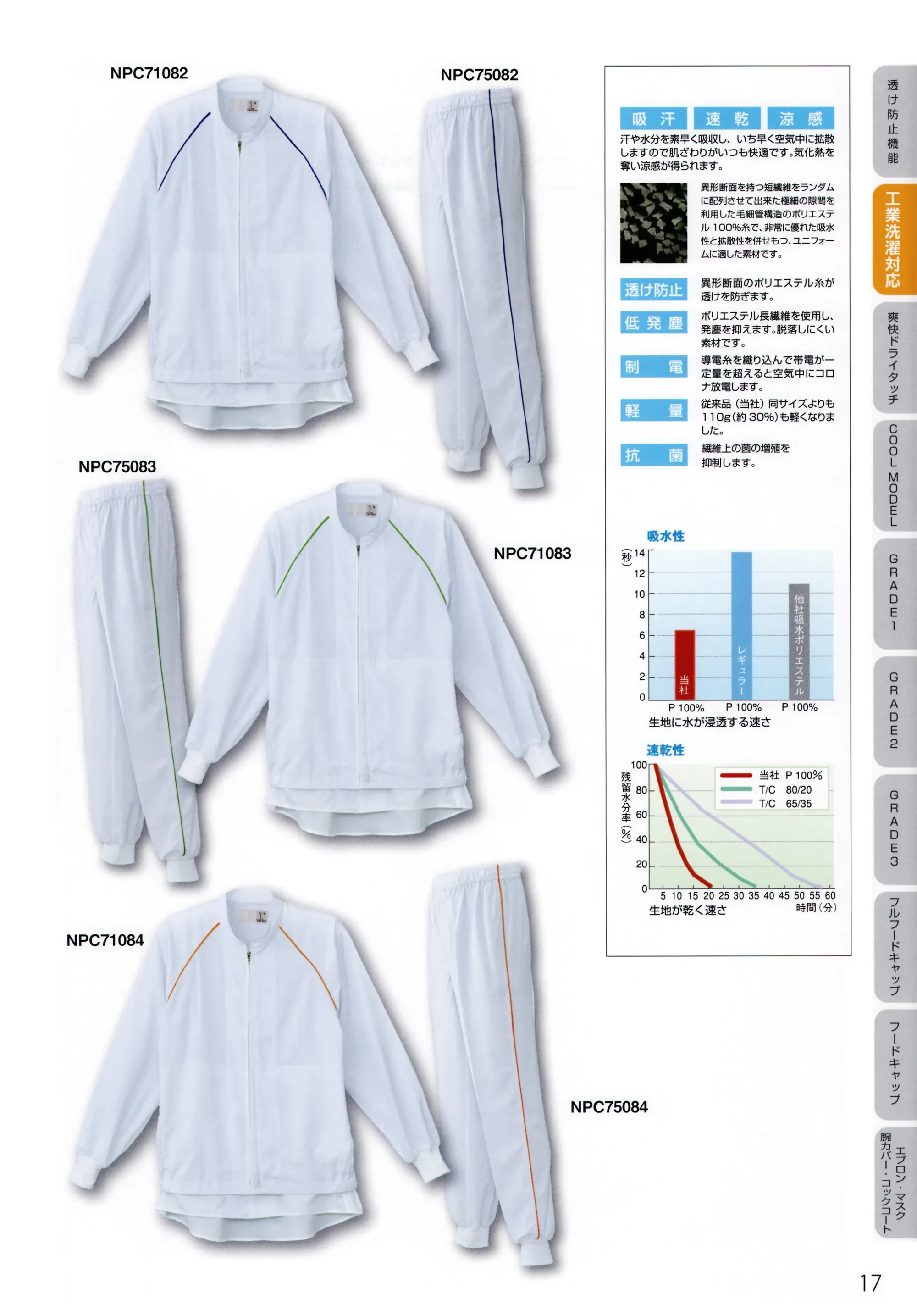 シーズン NPC75084 吸汗速乾イージーパンツ 関連情報 カタログ 17ページ