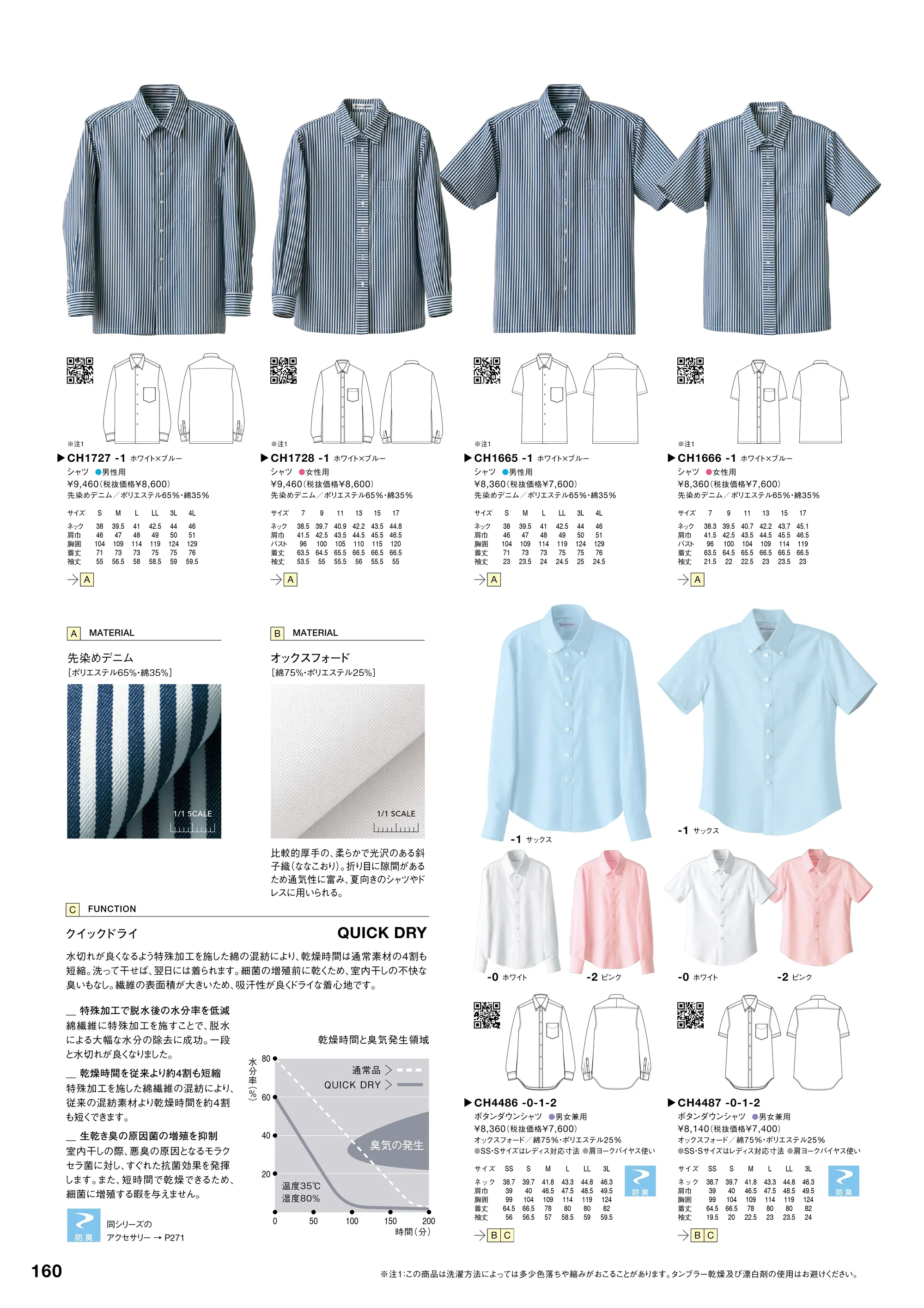 セブン（白洋社） CH1727 長袖メンズシャツ 関連情報 カタログ 160ページ