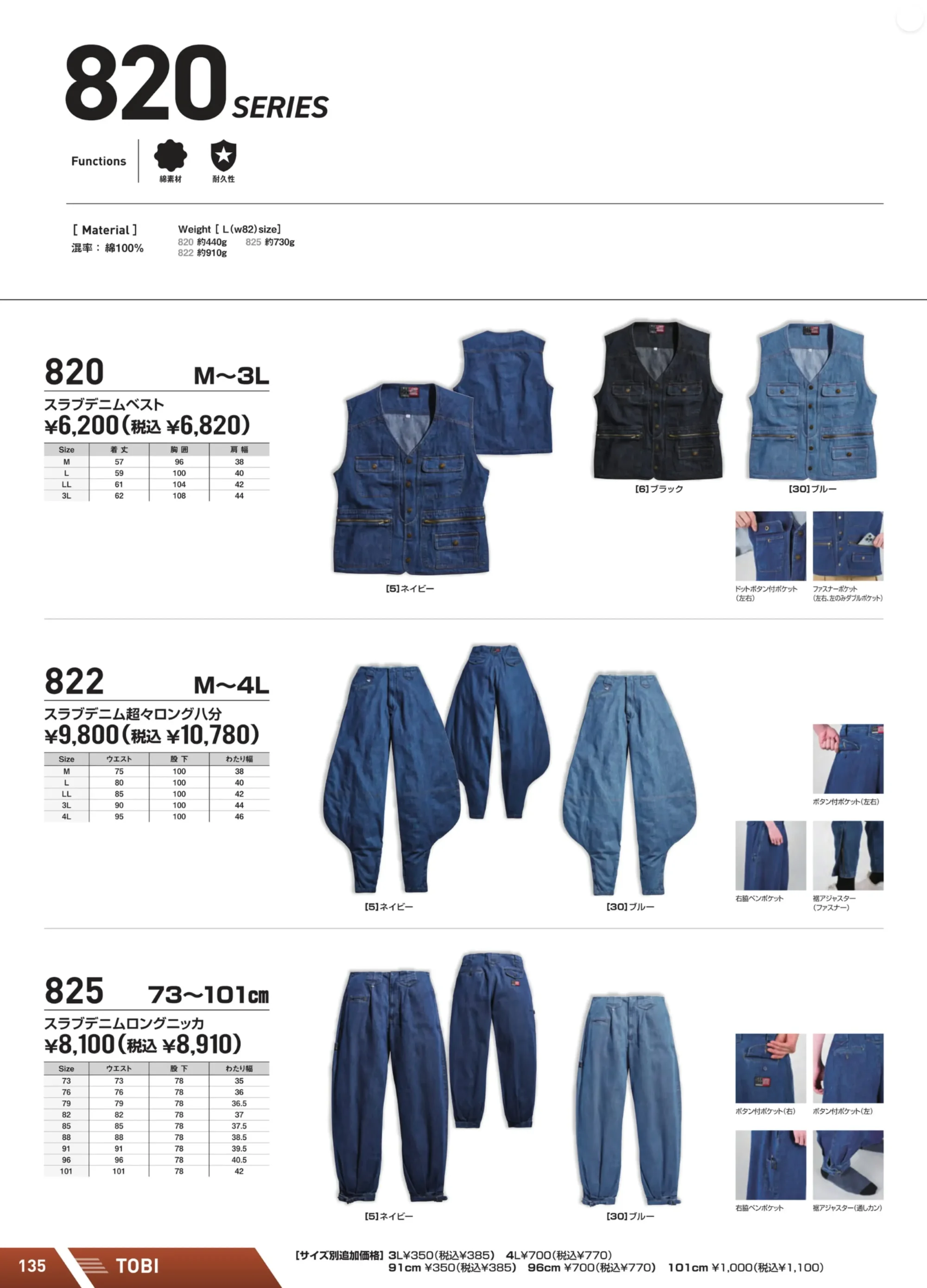 シンメン 820 スラブデニムベスト 関連情報 カタログ 135ページ
