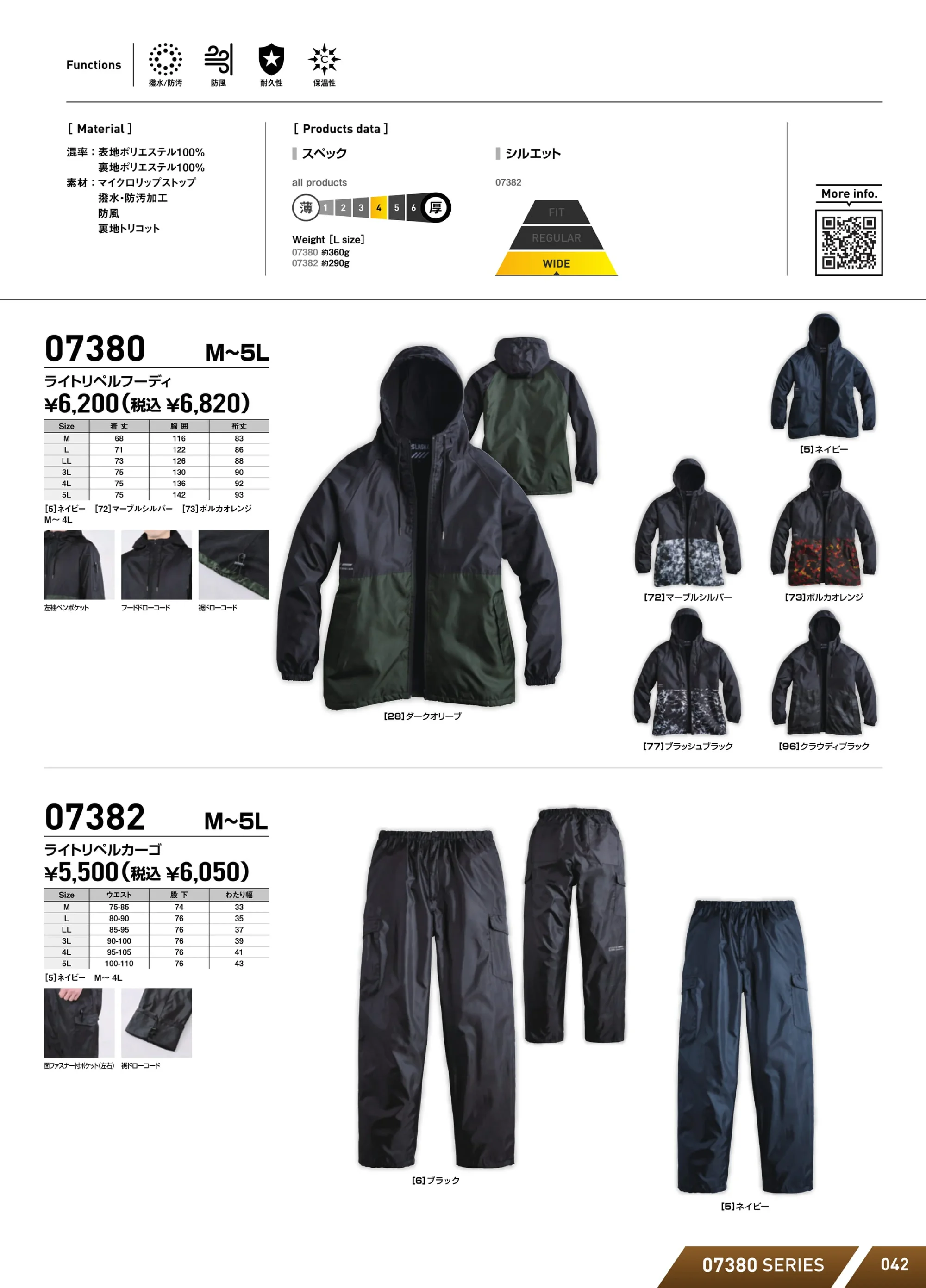 シンメン 07380 ライトリペルフーディ 関連情報 カタログ 42ページ