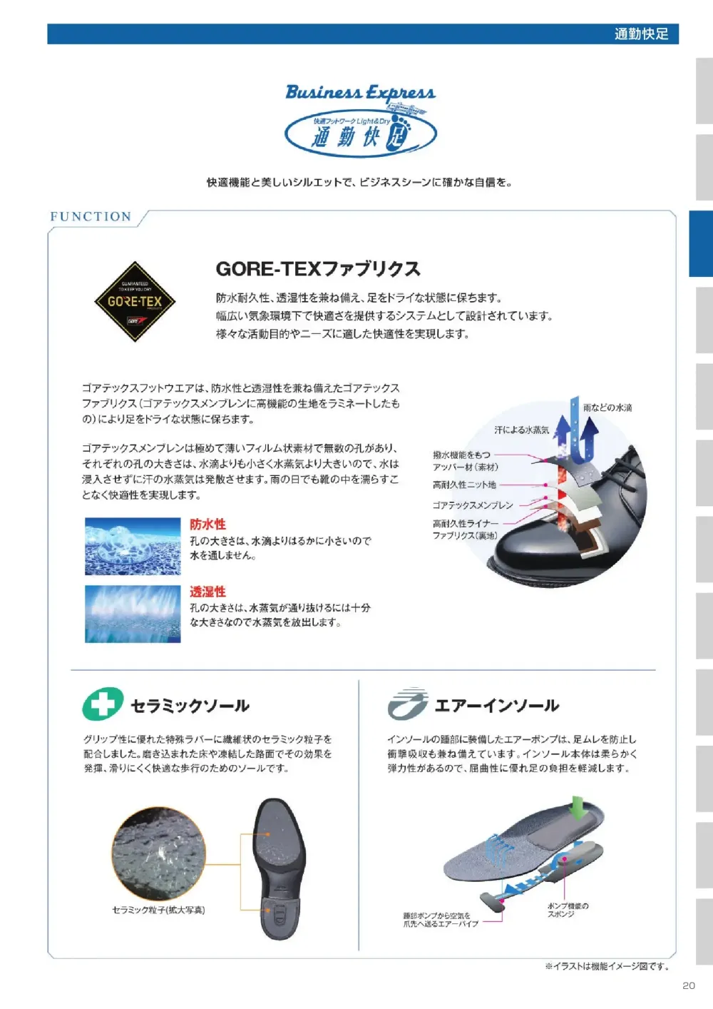 商品画像