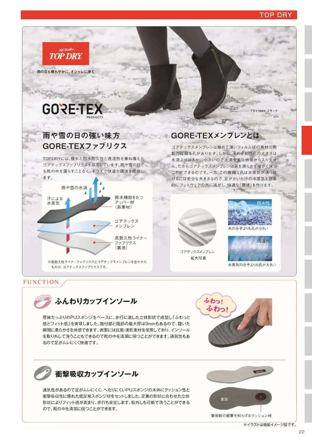 商品画像