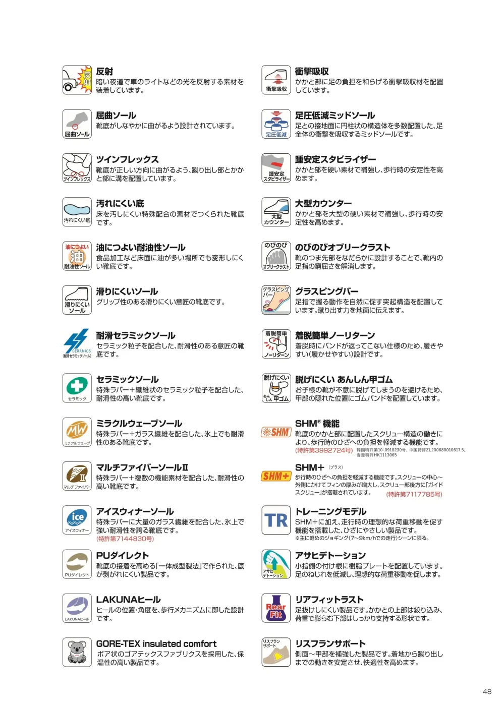 商品画像