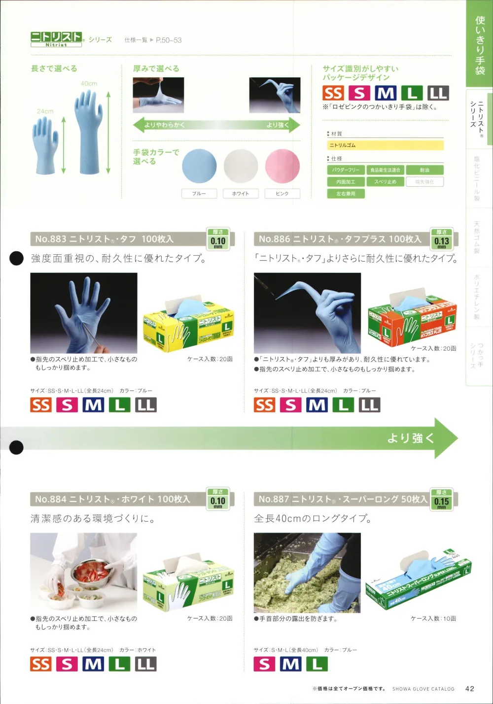 熱い販売 1箱 100枚 SS タフプラス まとめ No.886ニトリスト 〔沖縄離島発送