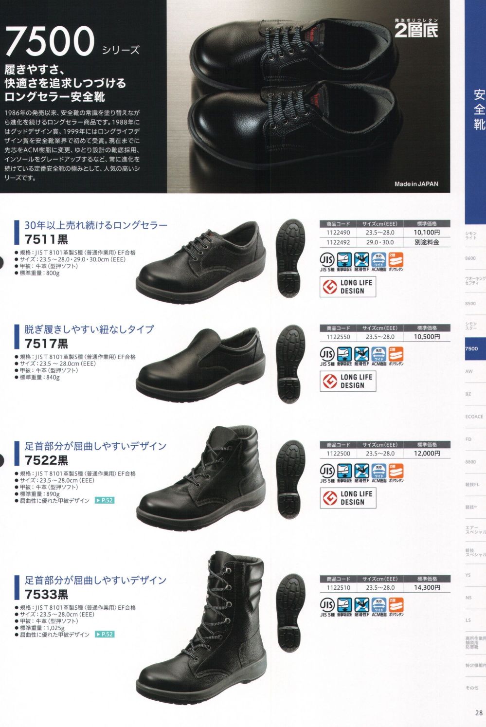 専門店では シモン 安全靴 編上靴 7522黒 28.0cm ( 7522N-28.0 ) (株