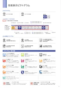 シモン SF11-V SFシリーズ 黒床 ハイレベルな安全性と快適な履き心地SFシリーズSX3層底SFソール搭載。優れたクッション性とホールド感に加え抜群の耐滑性を発揮、スムーズな歩行を実現しました。※この商品は、ご注文後のキャンセル・返品・交換ができませんので、ご注意下さいませ。※なお、この商品のお支払方法は、先振込（代金引換以外）にて承り、ご入金確認後の手配となります。 関連情報 カタログ 10ページ