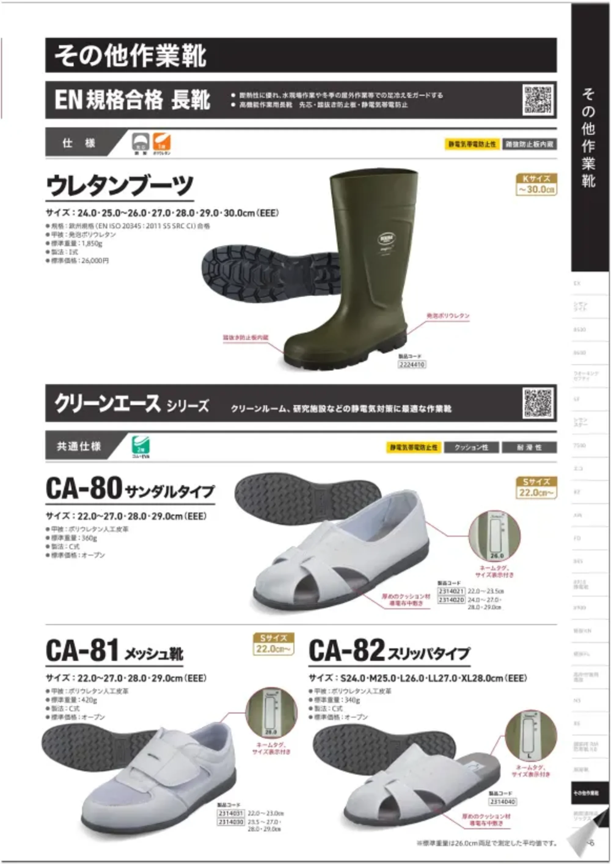 シモン CA-81 メッシュ靴 関連情報 カタログ 100ページ