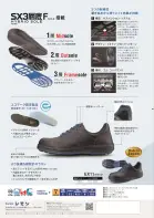 カタログ・関連情報