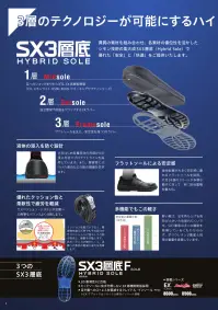 シモン SF18BV SFシリーズ 短靴 関連情報 カタログ 5ページ