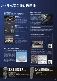 シモン SF18BV SFシリーズ 短靴 関連情報 カタログ 6ページ
