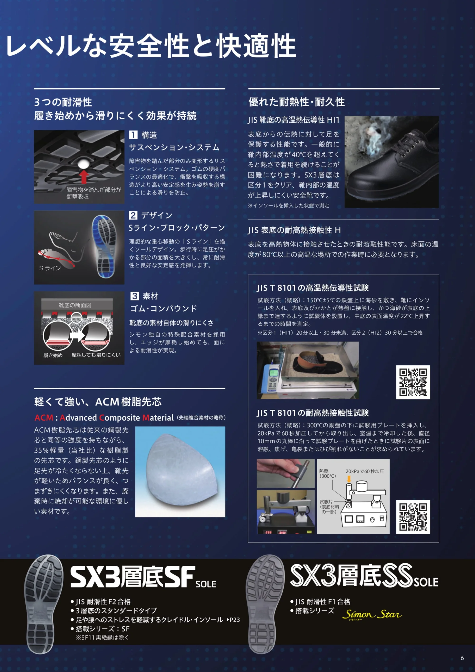 シモン SF18BV SFシリーズ 短靴 関連情報 カタログ 6ページ