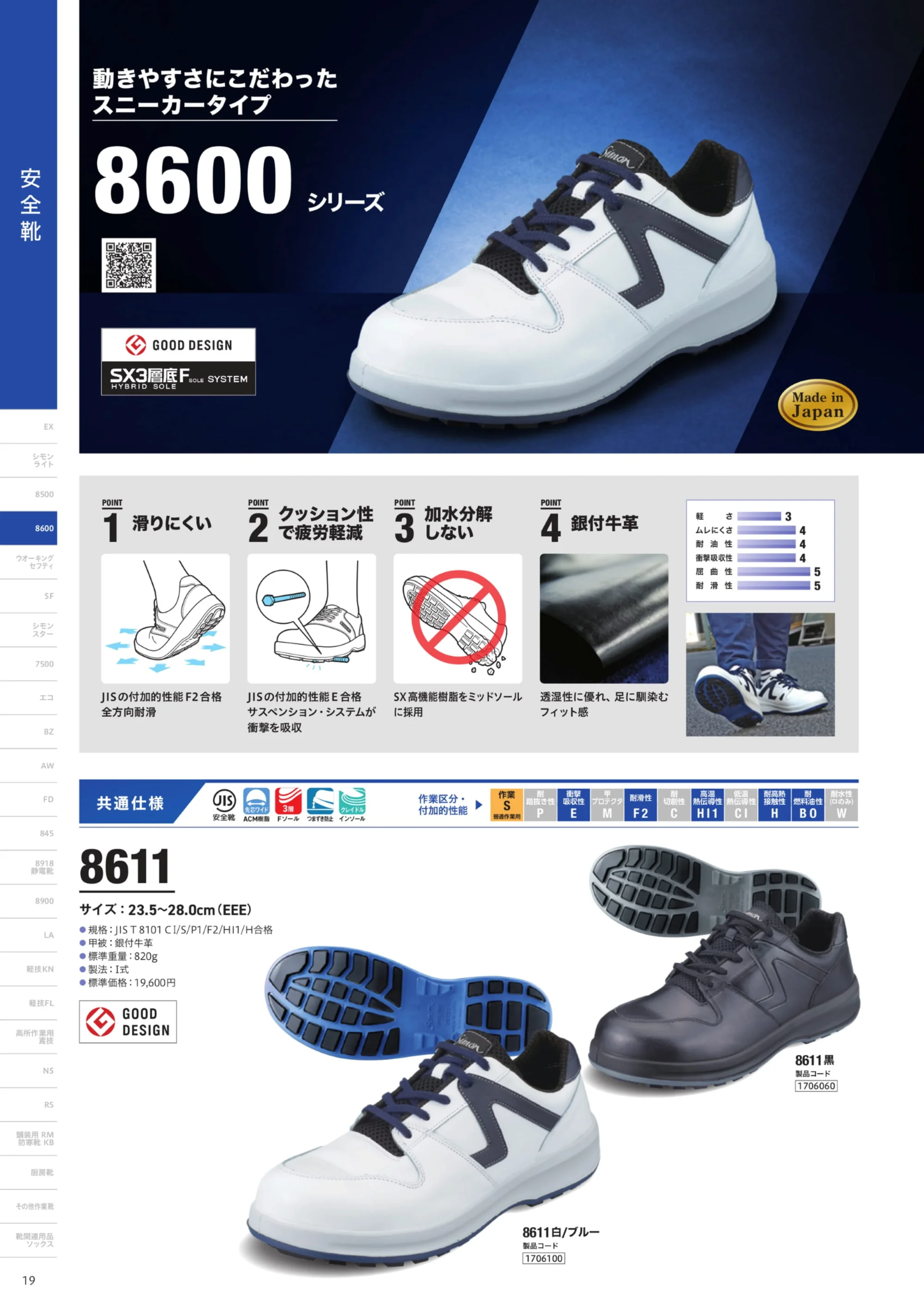 シモン 8611 8600シリーズ 短靴 関連情報 カタログ 19ページ