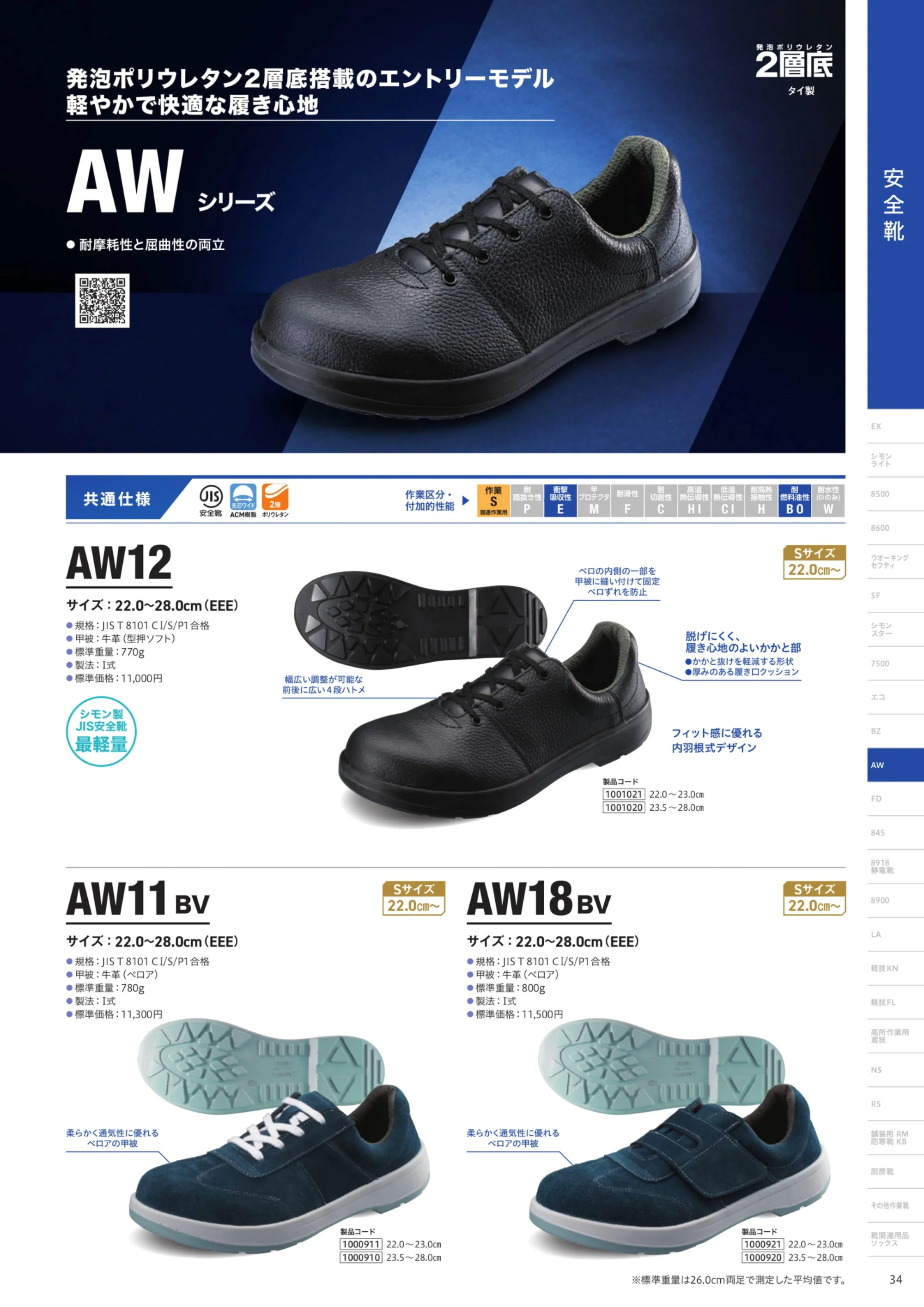 シモン AW18BV AWシリーズ 短靴 関連情報 カタログ 34ページ
