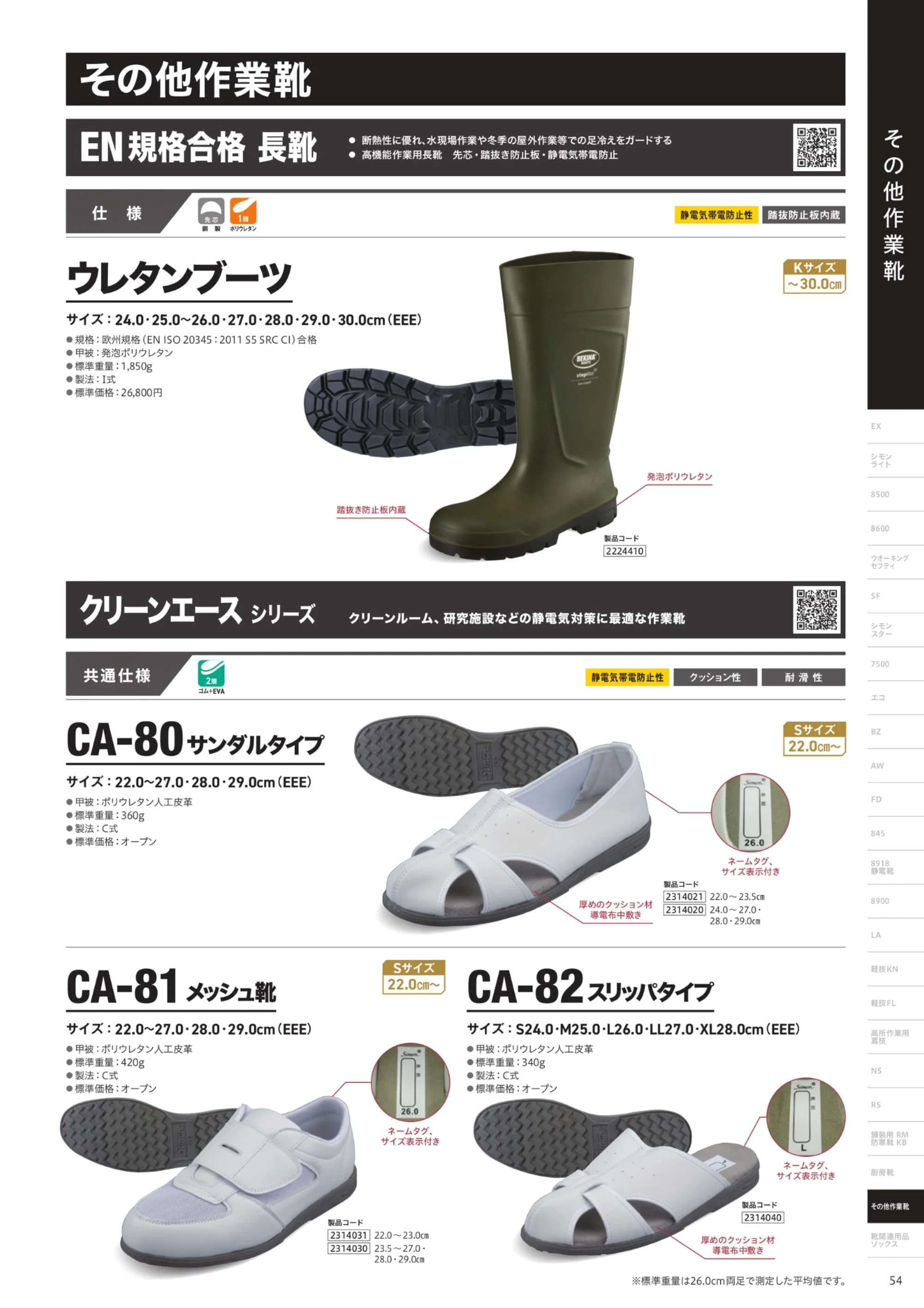 シモン CA-80 クリーンエースシリーズ サンダルタイプ 関連情報 カタログ 54ページ