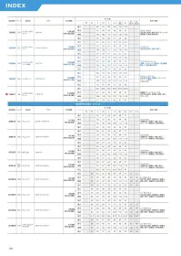 フォーク 1544LF-1 メンズシングルコート 関連情報 カタログ 204ページ
