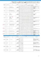 カタログ・関連情報