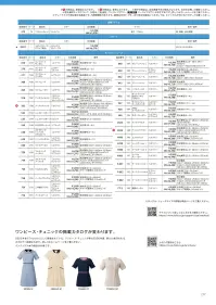 フォーク 365-1 ナースクイック 関連情報 カタログ 217ページ