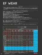 カタログ・関連情報
