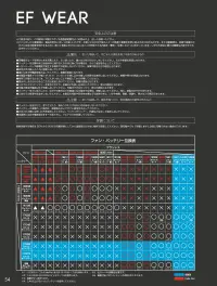 桑和 12011 フリーファン（1個） 関連情報 カタログ 54ページ