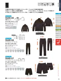 桑和 0648-07 ハーフパンツ（ノータック） 関連情報 カタログ 91ページ