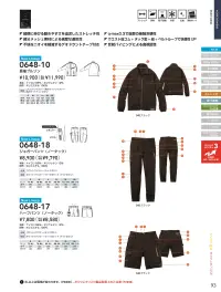 桑和 0648-17 ハーフパンツ（ノータック） 関連情報 カタログ 93ページ
