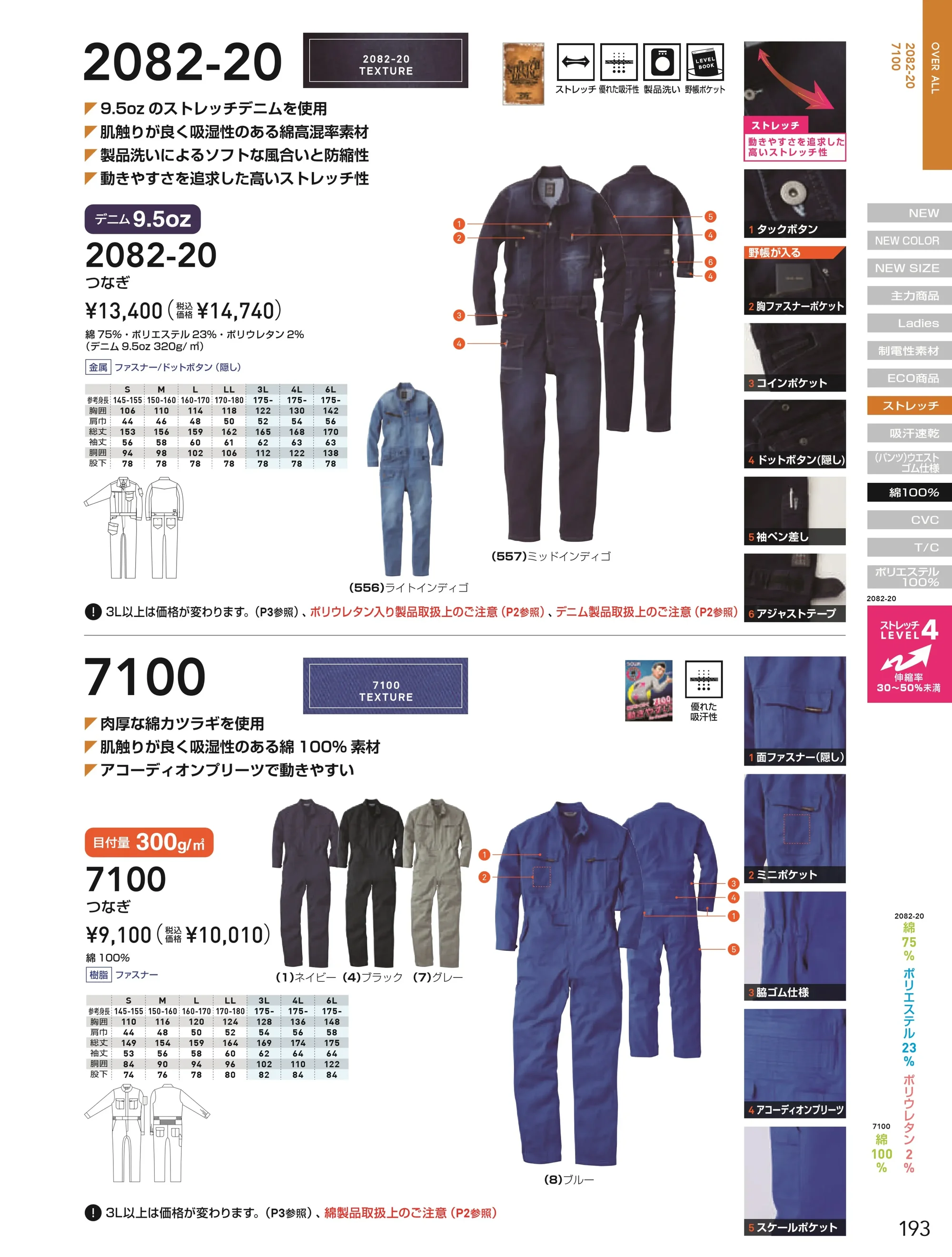 桑和 7100 つなぎ 関連情報 カタログ 193ページ