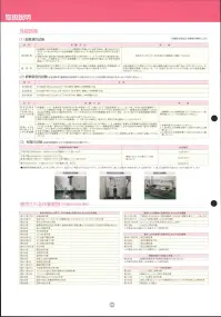 スターライト FS-821S-ZZ SS-821Z型ヘルメット(ライナー付/Z内装)(フェイスシールド付) ソフト透過バイザー、ABS樹脂製カバーを装備したハイグレード機種。※この商品はご注文後のキャンセル、返品及び交換は出来ませんのでご注意ください。※なお、この商品のお支払方法は、前払いにて承り、ご入金確認後の手配となります。 関連情報 カタログ 1025ページ