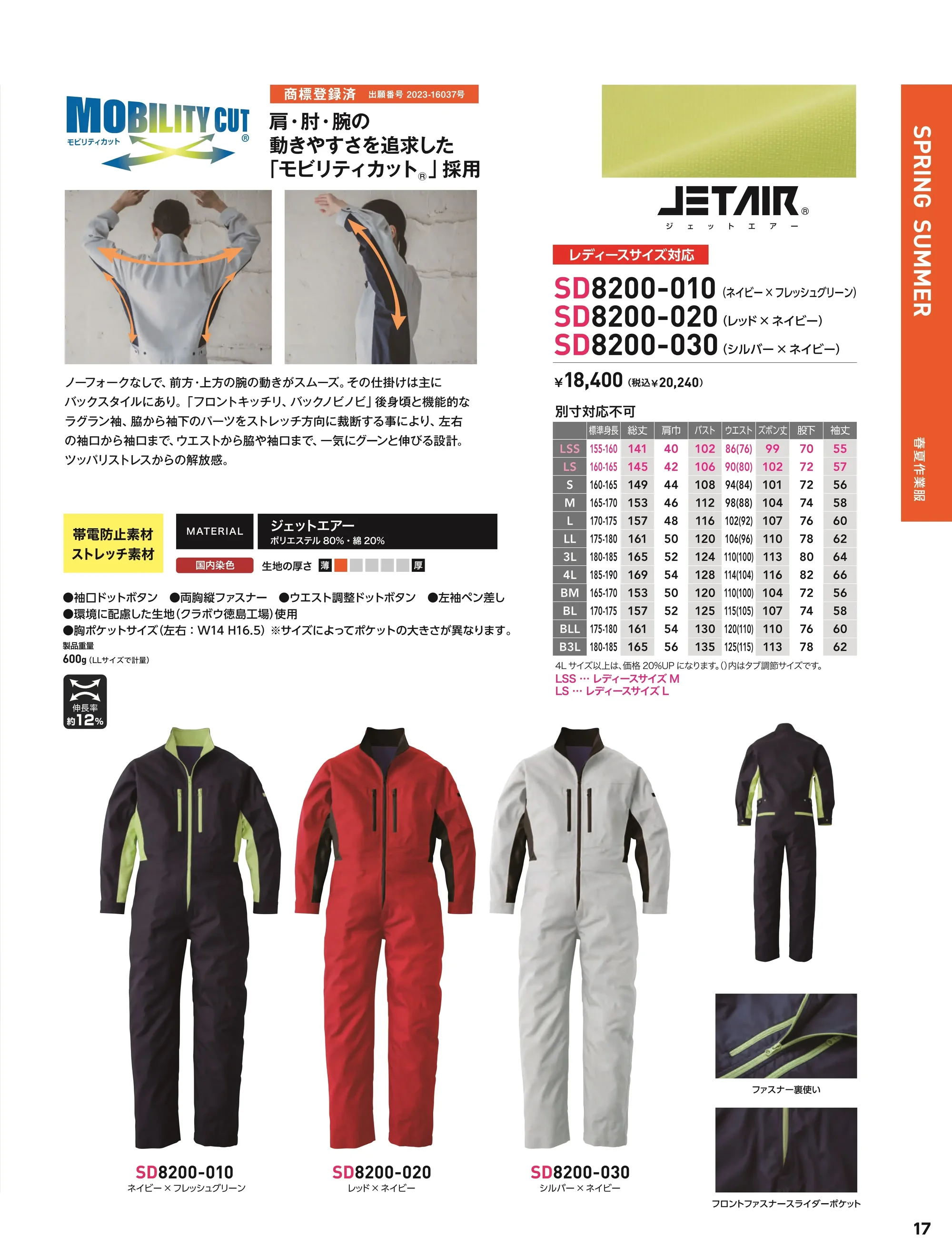 ソルディ(日の丸) 8200-030 続服(SD8200-030) 関連情報