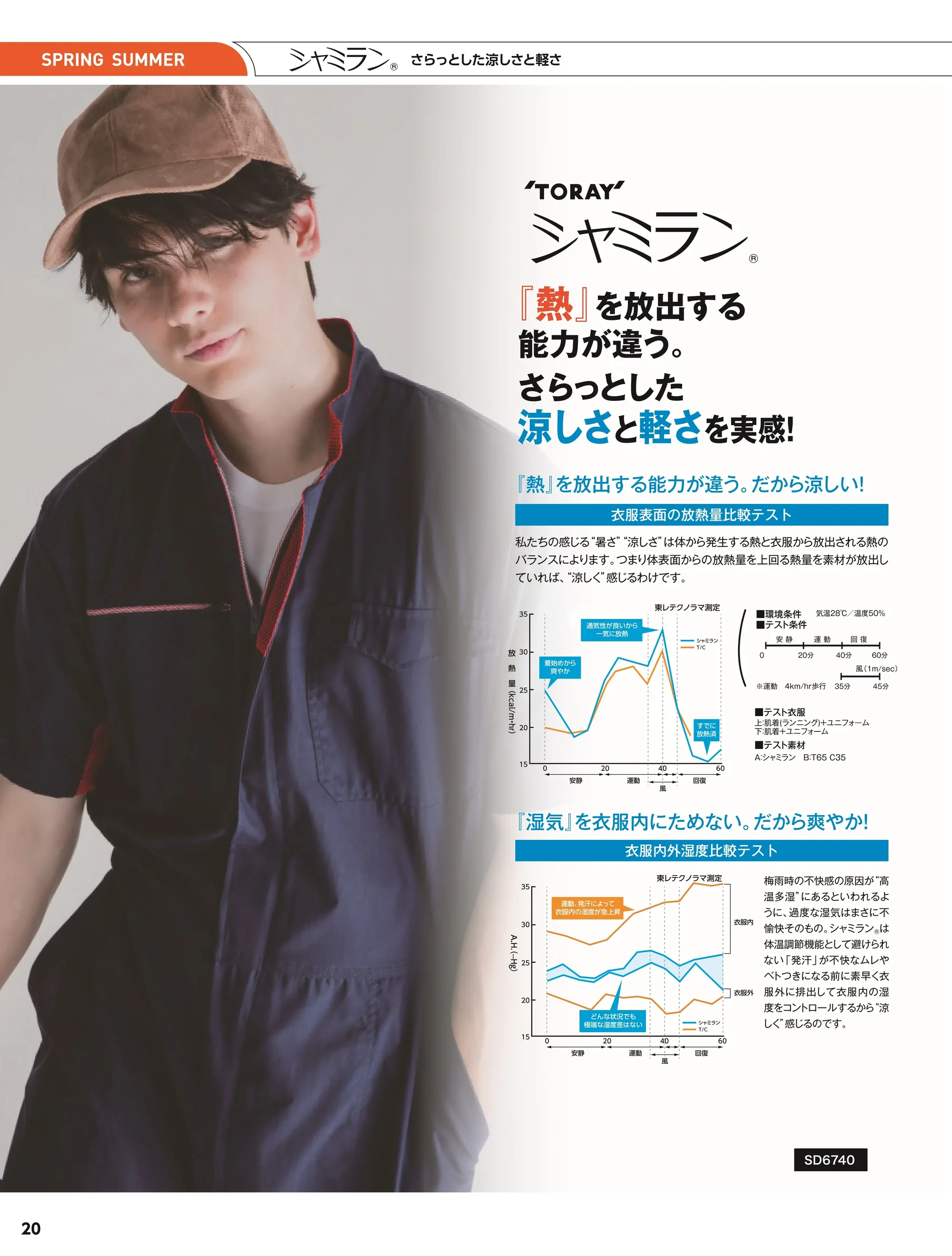 ソルディ(日の丸) 6710 サマー続服(SD6710) 関連情報