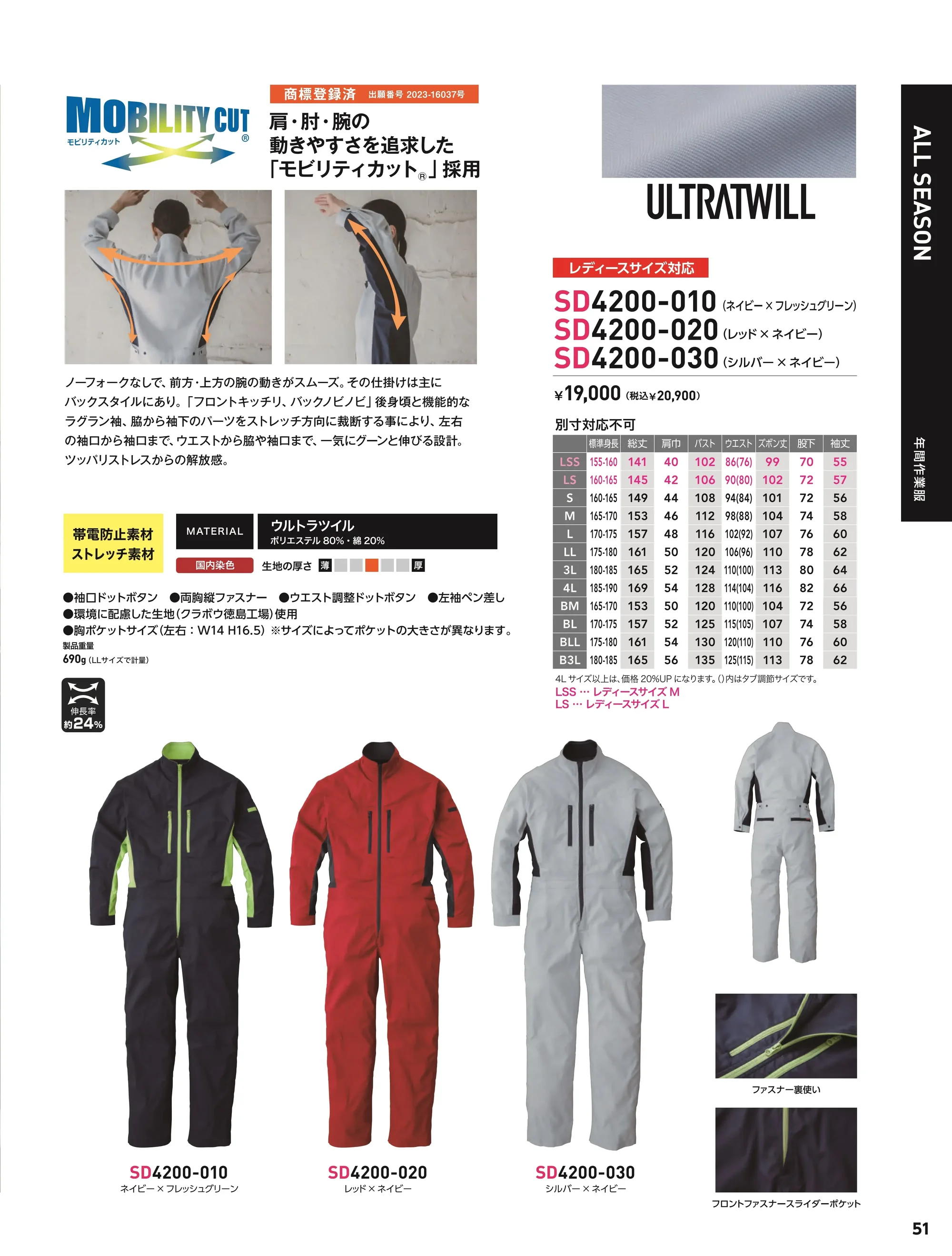 ソルディ(日の丸) 4200-010 続服(SD4200-010) 関連情報