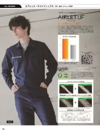 ソルディ（日の丸） 761 ストレッチ続服（SD761） 関連情報 カタログ 70ページ