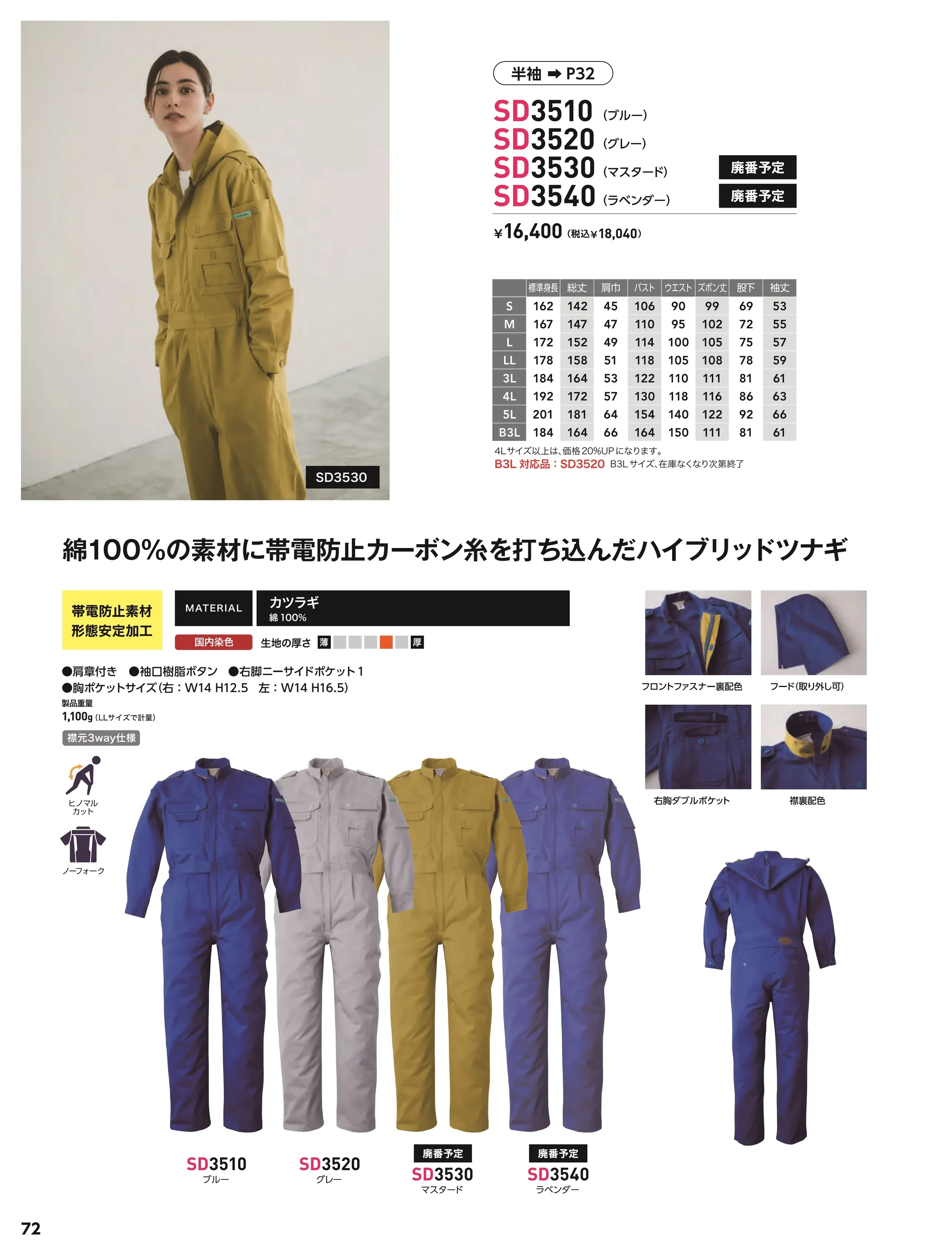 ソルディ(日の丸) 3540 続服(SD3540) 関連情報