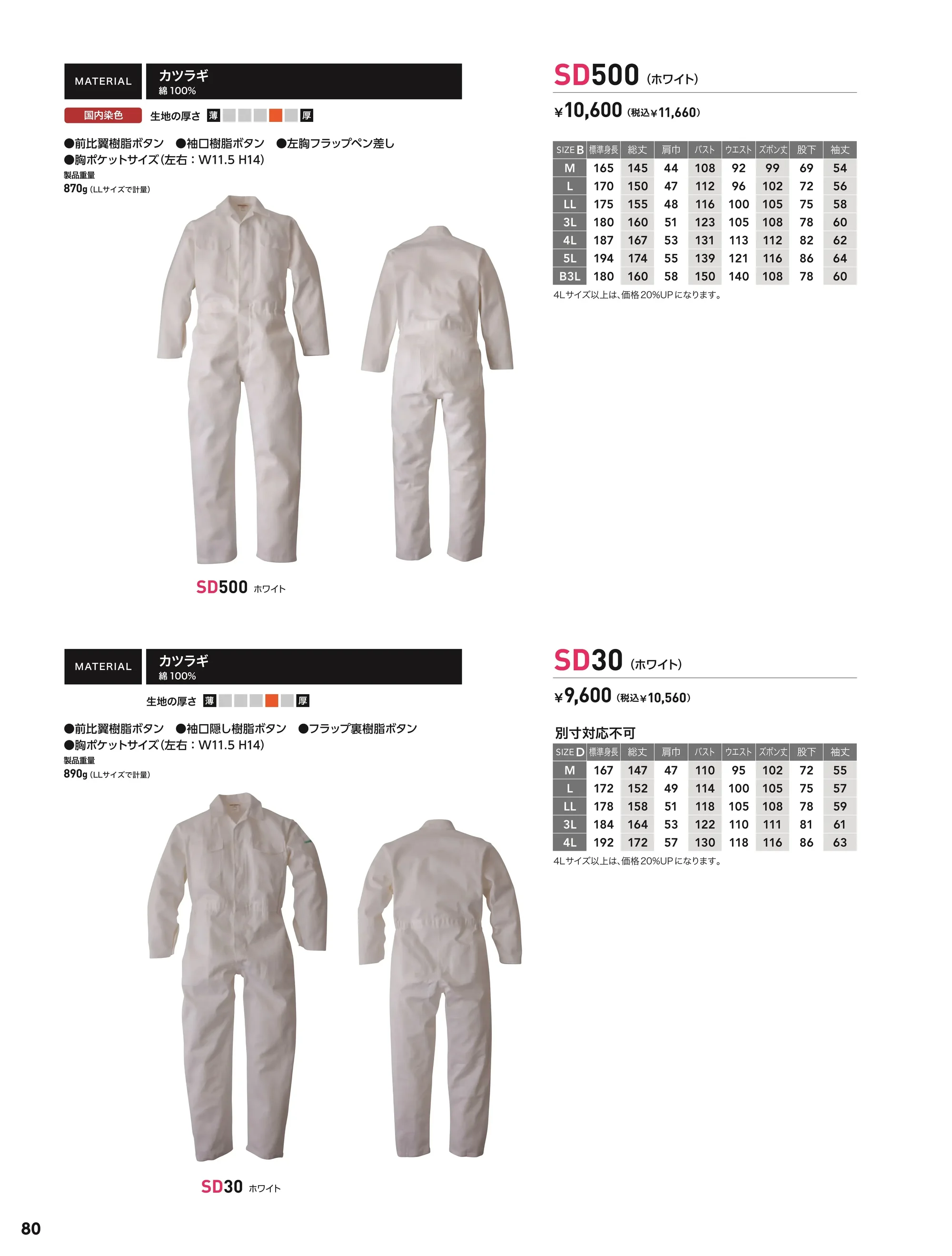 ソルディ（日の丸） 500 続服（SD500） 関連情報 カタログ 80ページ