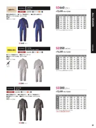 ソルディ（日の丸） 300 続服（SD300） 関連情報 カタログ 81ページ