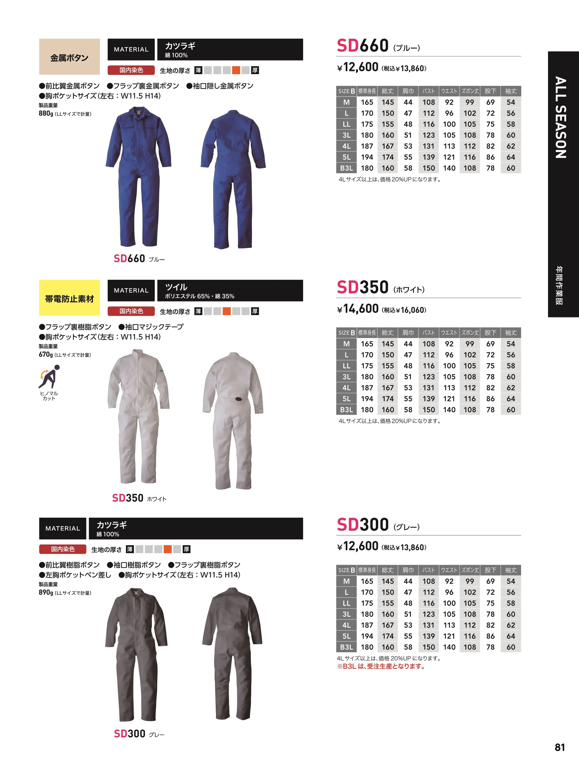 ソルディ（日の丸） 300 続服（SD300） 関連情報 カタログ 81ページ