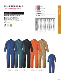 ソルディ（日の丸） 960 続服（SD960） 関連情報 カタログ 101ページ